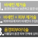 봄비뇨기과의원 이미지