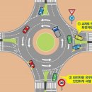 교차로 이미지