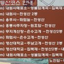 제2봉성교 Daum카페