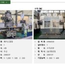주식회사 인우 네이버블로그