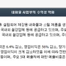 상신네트웍스 이미지