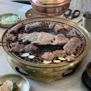 명량화로