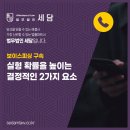 보이스피싱 구속, 실형 확률을 높이는 결정적인 2가지 요소