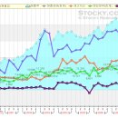 삼현철강(017480)에 대해 이미지