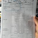 수원종합자동차정비공업사 이미지