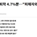 승무행정사사무소 이미지