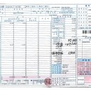 가톨릭안경콘택트 이미지