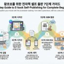 세상 하나뿐인 인생책 만들기(전자책 출판) | 왕초보도 따라하는 전자책 출판 7단계! 기획부터 ISBN, 납본까지 완벽 가이드