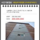 금천아트빌 이미지