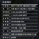 한강２０３ 이미지