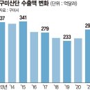 삼성직물