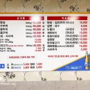 대지정육점식당