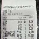 2026년 6월 운영진 모임 결과 보고 이미지