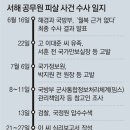 그냥 심심해서요. (16519) 檢, ‘서해 피살’ 자택 압수수색 이미지