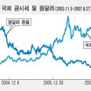 4NINE(포나인) 이미지