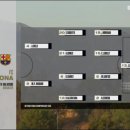 [ICC컵] FC바르셀로나 - 토트넘 핫스퍼 12분 H/L 이미지