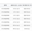 한국싱클레어 유한회사 이미지