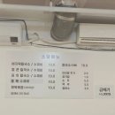 소담수제비칼국수 | [분당/서현] 가성비 칼국수 맛집 "소담칼국수" 바지락칼국수/얼큰 수제비/들깨수제비 솔직후기