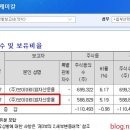 (유)브이아이피 이미지