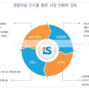 이수건자재 이미지