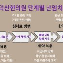 수성부부한의원 이미지