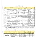 한국에너지마이스터고등학교 이미지
