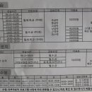 도마실국민체육센터(배드민턴, 탁구) 이미지