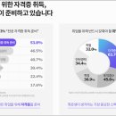 진유통 이미지