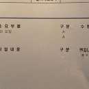 공임나라(안성계동점) 이미지