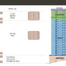리버스 편의점 네이버블로그