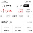 바이앤셀 이미지