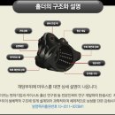 부전의료기 이미지