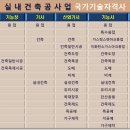 리안건축인테리어 네이버블로그