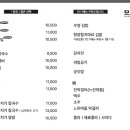 모락국수 이미지