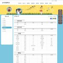 군서초등학교 이미지