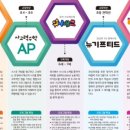 연수시매쓰학원