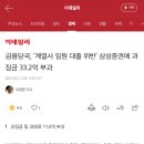 금융당국, ‘계열사 임원 대출 위반’ 삼성증권에 과징금 33.2억 부과 이미지