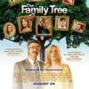 패밀리트리(family tree) 이미지