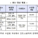 주식회사 제이엠푸드 이미지