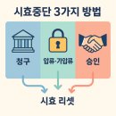 법무사김용철사무소 - 부평구 부평대로 166 | 법무사김용철사무소