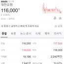금호개발상사(주)