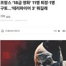 프랑스 ‘18금 영화’ 11명 퇴장·1명 구토…‘테리파이어 3’ 뭐길래 이미지