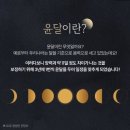 7월 25일(금) 전북지부 출석부 이미지