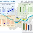 충무공업사 이미지