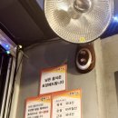 충만치킨 부산대점 네이버블로그
