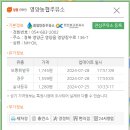 대림싼주유소 이미지