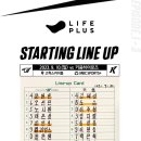 [라인업]9월10일 한화이글스 vs 키움히어로즈 이미지