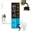 미래인권연구소