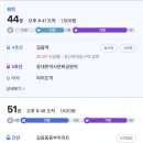길음6 이미지