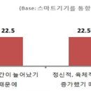 온전정보통신 이미지